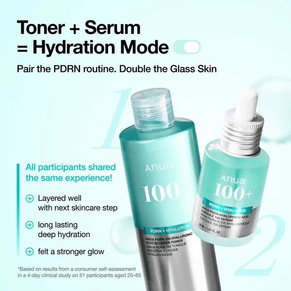 Anua Pdrn 100 Hyaluronic Acid Booster Toner
