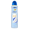 Deodorant Spray