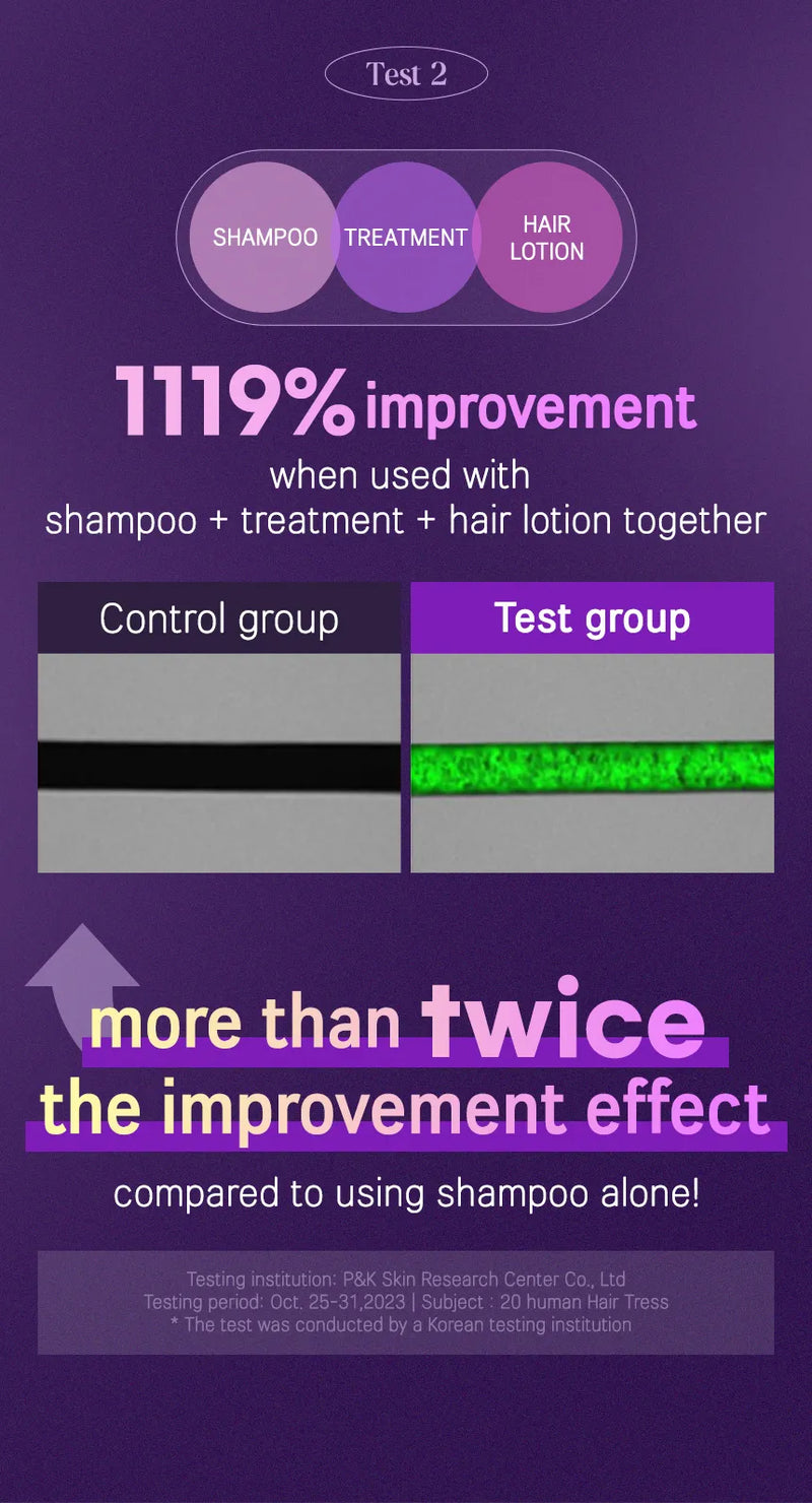 Kundal Night Repair Shampoo Into The Dream