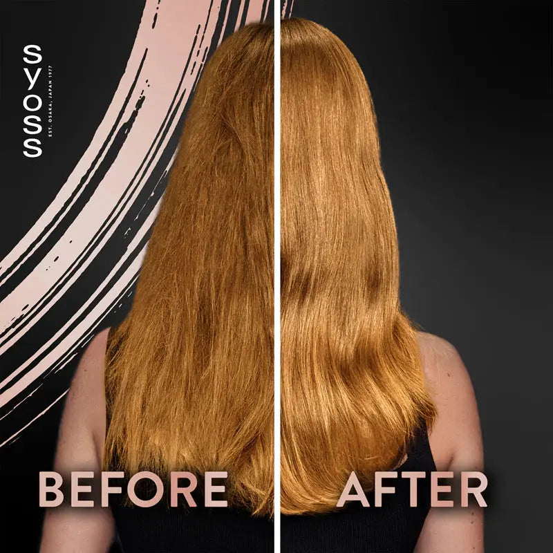 Syoss Intense Keratin Hair Mask