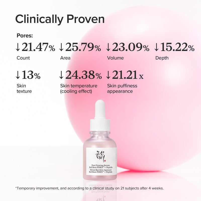 Beauty of Joseon Pore Firming Serum Red Bean PDRN + Peptide