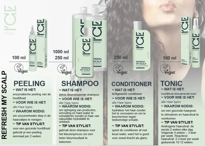 Ice Professional Treat My Scalp Tonic