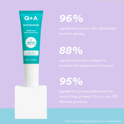 Q+A Niacinamide Balancing Face Sunscreen SPF 50