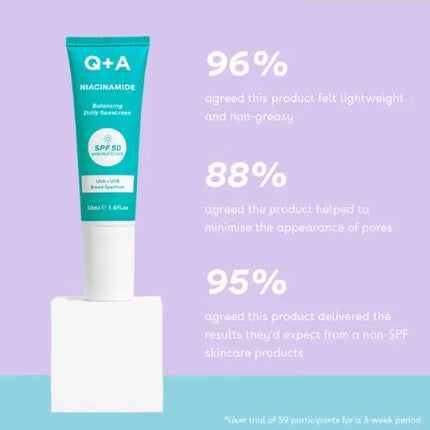 Q+A Niacinamide Balancing Face Sunscreen SPF 50