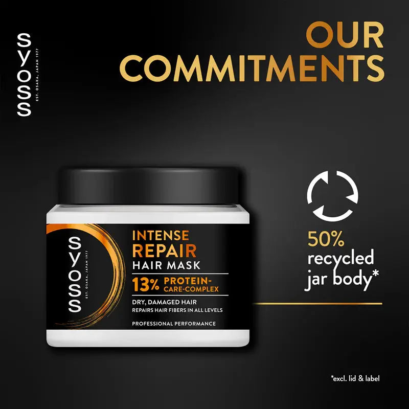 Syoss Intense Repair Hair Mask