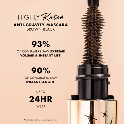 Milani Highly Rated Anti-Gravity Mascara Brown Black