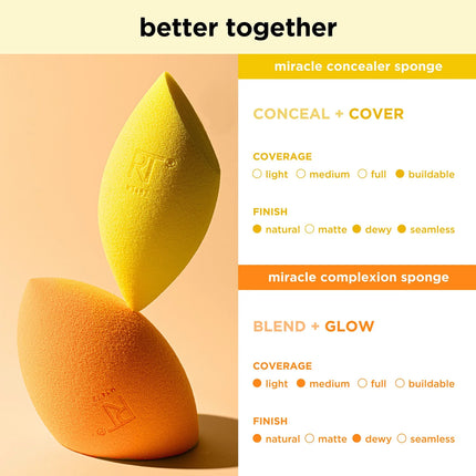 Real Techniques Miracle Complexion Sponge + Concealer Sponge Duo