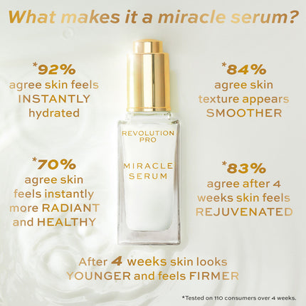 Revolution Pro Miracle Serum